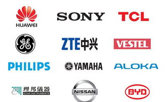 數(shù)碼相框設(shè)計 深圳寶安工業(yè)設(shè)計與產(chǎn)品外觀結(jié)構(gòu)全解析